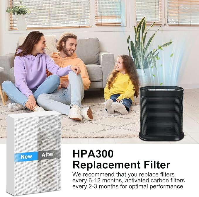 6 Pack Replacement Filters for Honeywell HPA300 HPA200 HPA100 Air Purifiers - Image 5