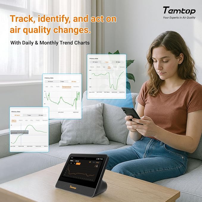 Temtop M100 2nd Gen Air Quality Monitor Kit - Image 6