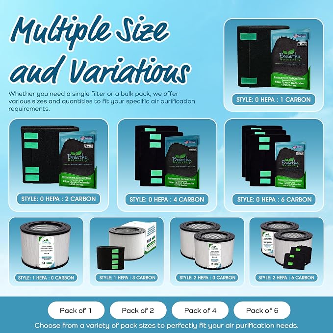 Breathe Naturally Replacement Filters Compatible - Image 5