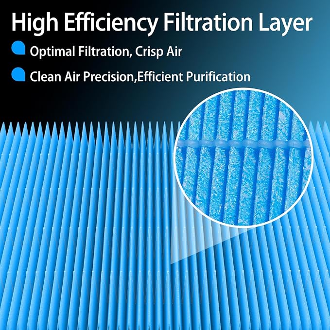 Cabin Air Filter, for Buick Allure, Cadillac ELR, Chevrolet Cruze - Image 5