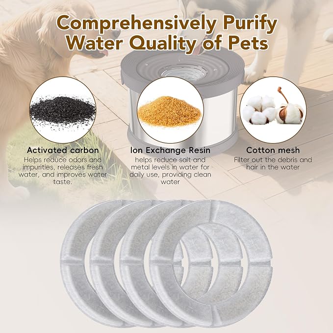 UPSKY 4PCS Replacement Filters for 8L/2.1Gal, 10L/2.6Gal and 12L/3.17Gal - Image 4
