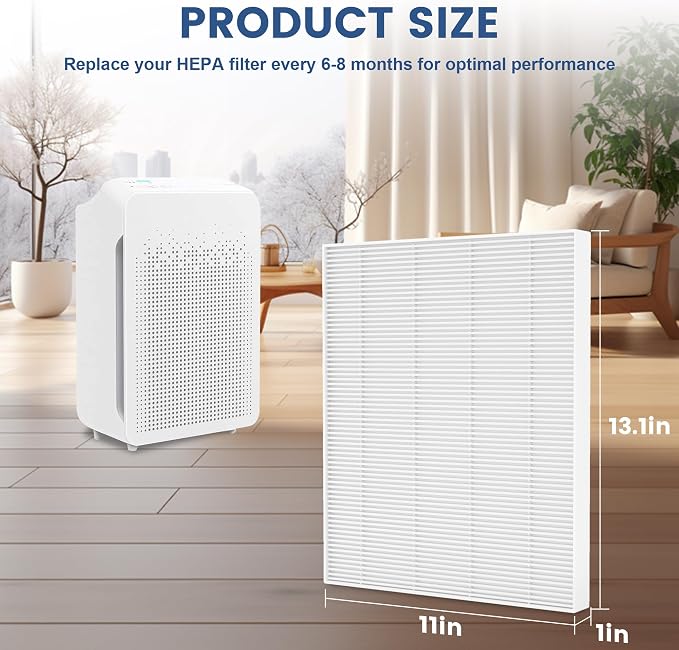 2 Pack C545 Replacement Filter Compatible - Image 4