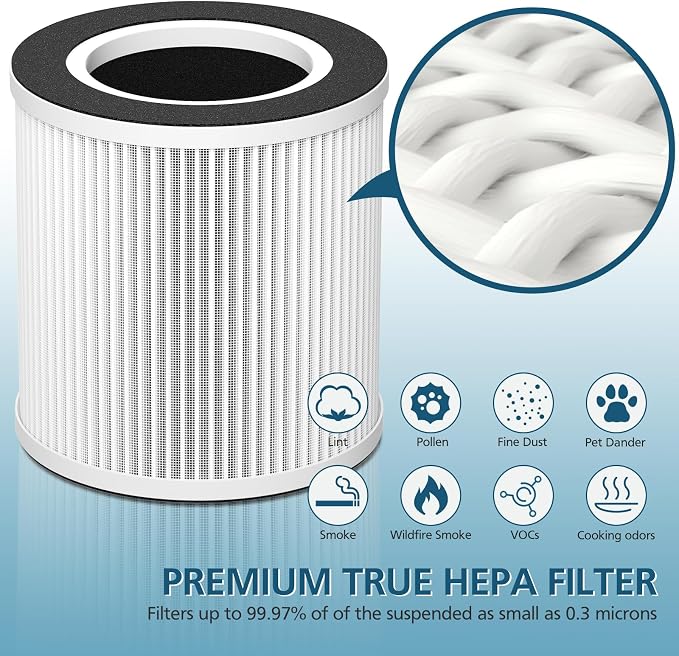 B-D02L/M05 Replacement Filter, Compatible - Image 5