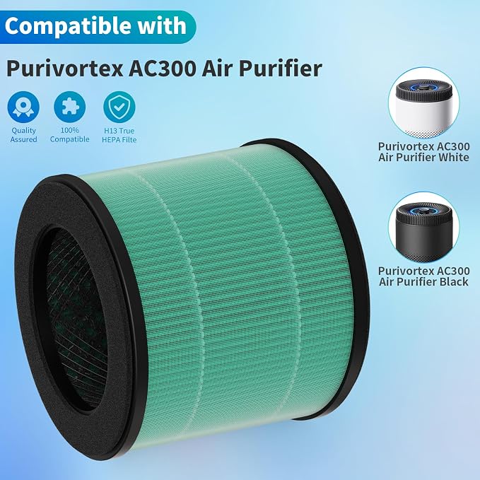 AC300 Replacement Filter Compatible - Image 2