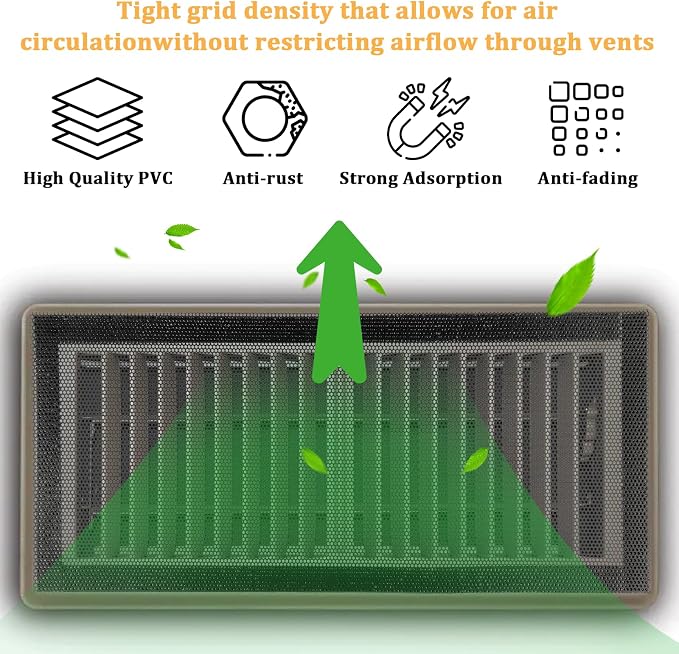 6 Pack Floor Vent Covers 4"x10" Magnetic - Image 3
