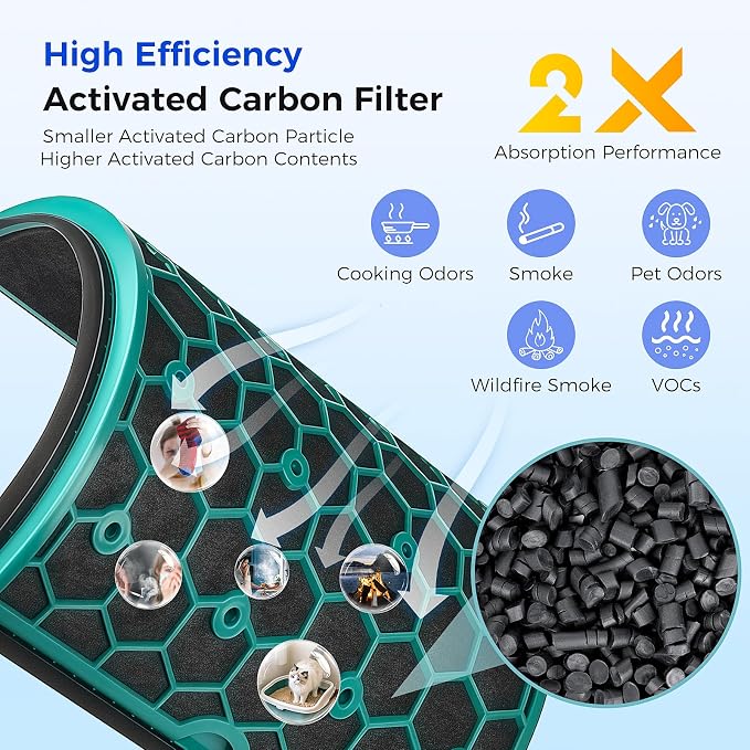 TP04 Replacement Filter Compatible - Image 5