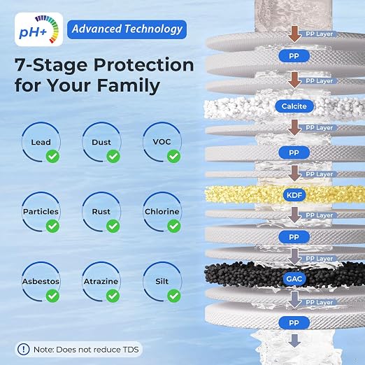 iSpring CT10-CL 7-Stage Countertop Water Filter System, pH-Balanced, Chloramines - Image 2