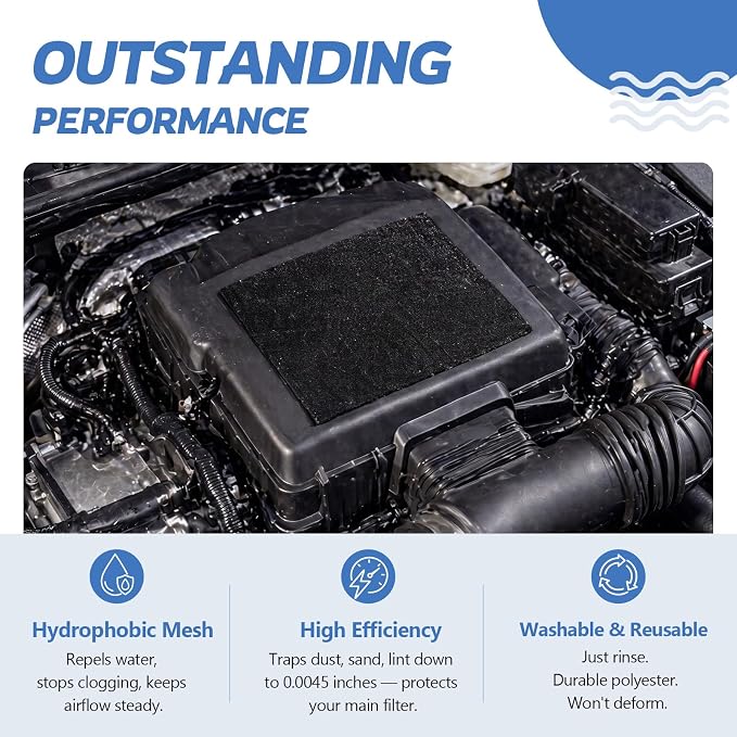 SmoothNovelty 2 Pcs Waterproof and Dustproof Prefilter Hydrophobic Mesh Air - Image 4