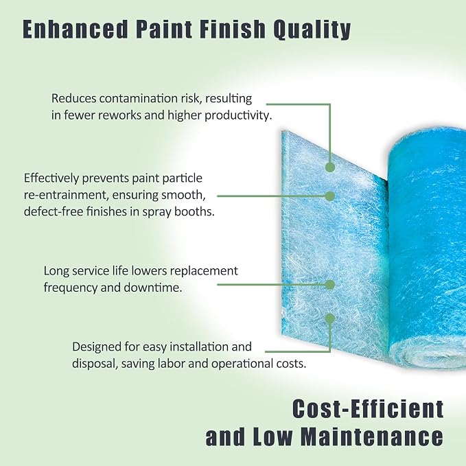 Fiberglass Paint Booth Filter Roll - Image 5