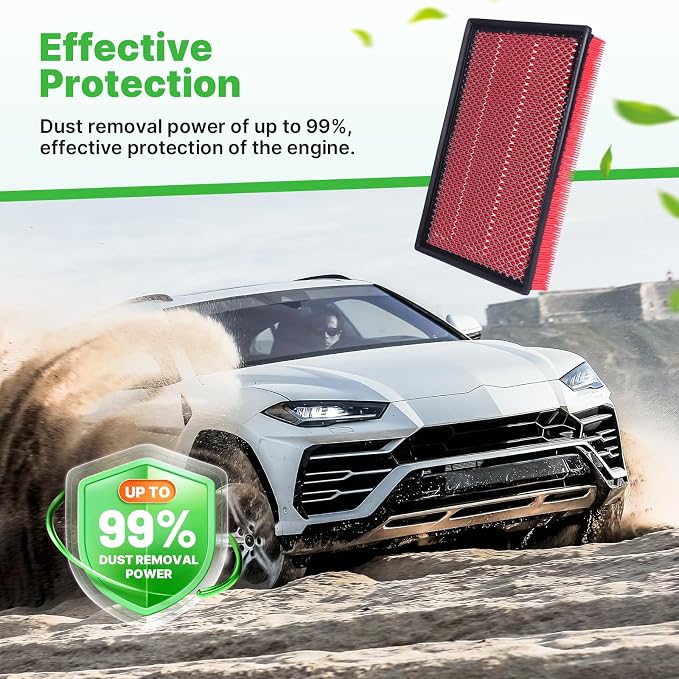 2PCS Engine Air Filter Fit for Ram1500, Ram 2500, Ram 3500 Air Filter - Image 5