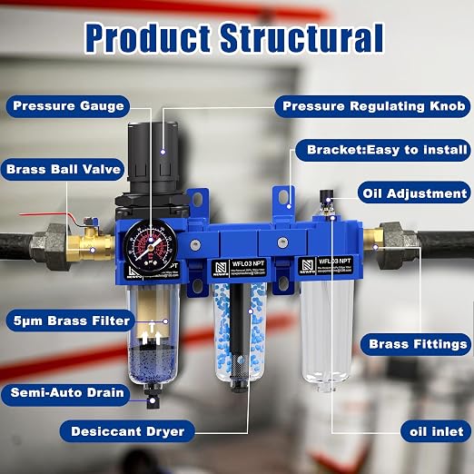 NEWPO 3/8" NPT Air Compressor Water Separator-Air Filter Regulator Lubricator - Image 4