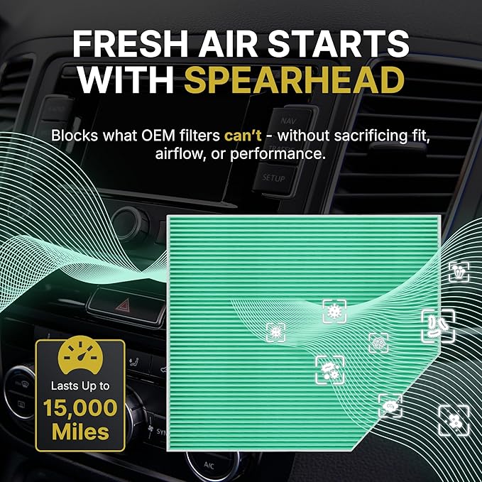 Spearhead HEPA Breathe Easy Cabin Filter - Image 5