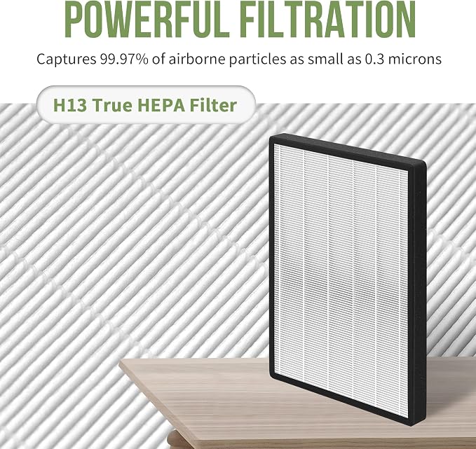 PH950 Filters Compatible with Turonic PH950 HEPA Air Pu-rifier and Extract-All - Image 5