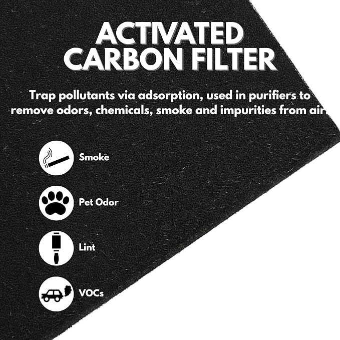 Nispira AP-1512HH Replacement Filter Compatible - Image 6