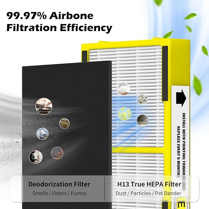 4 Pack FLT4100 HEPA Replacement Filter Size E Compatible - Image 4