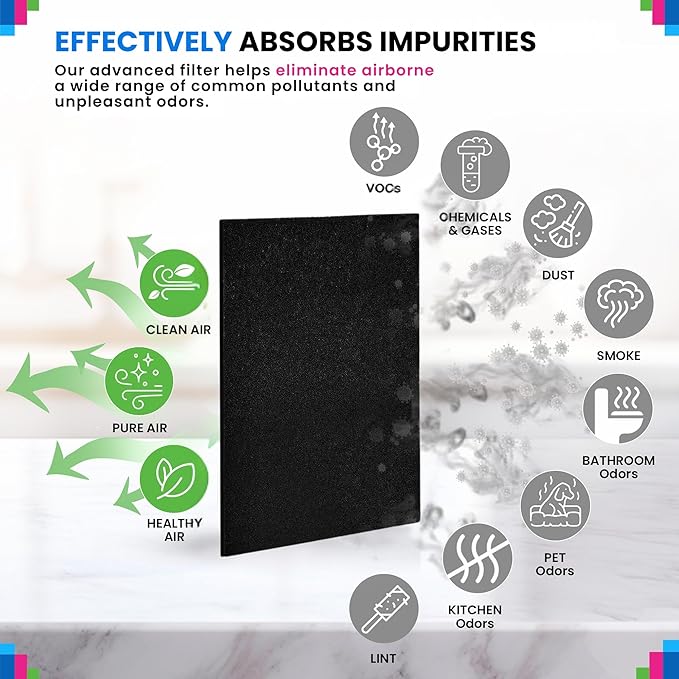 Cut to Fit Activated Carbon Filter Sheet 6” x 48” - Image 4