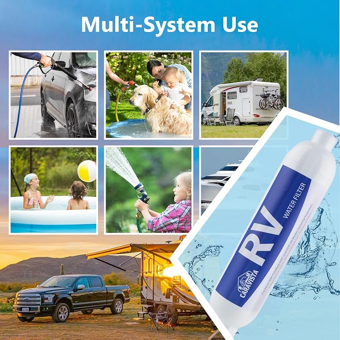 RV Water Filter - Image 7