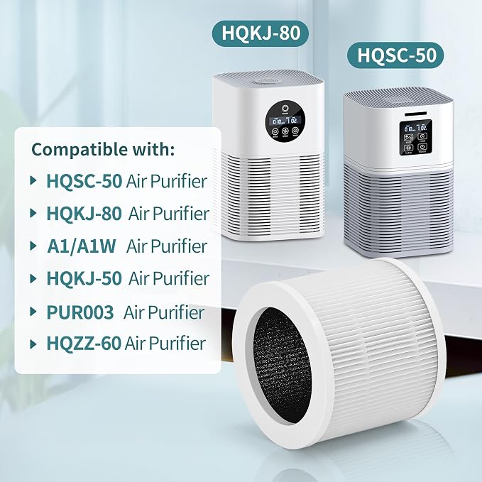A1 Air Filter Replacement Set Compatible - Image 3