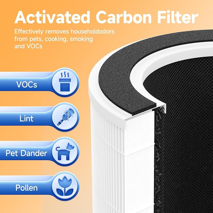 True HEPA Replacement Filter Compatible - Image 5