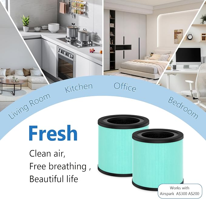 AS200 H13 True HEPA Replacement Filter Compatible - Image 6