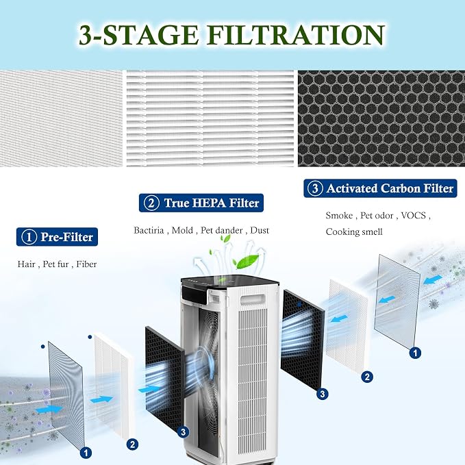 JF888 Replacement Air Filter Compatible - Image 4