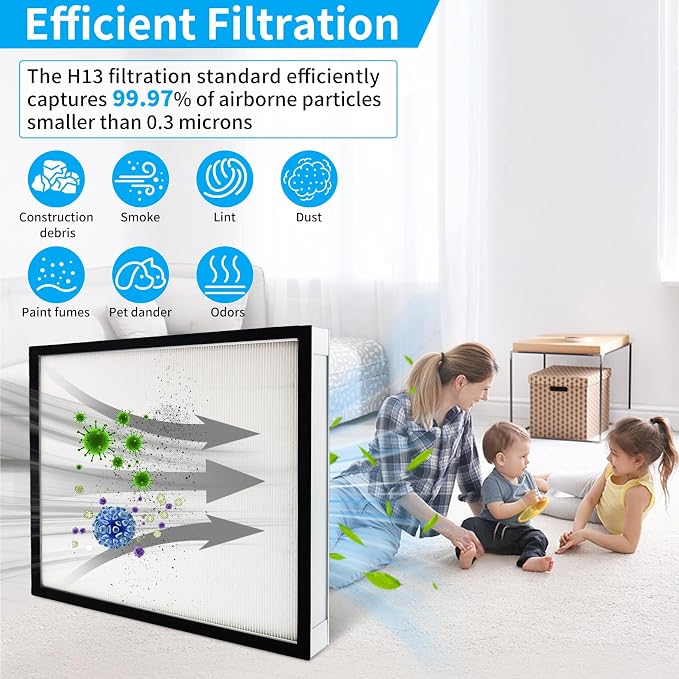 2 Pack F301H HEPA Filter, AS-550 Air Scrubber Stage 2 HEPA 550 Air Filter - Image 3