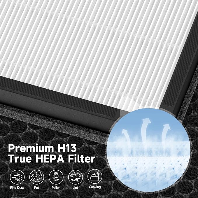 2 Pack A-2 Replacement Filter Compatible - Image 5