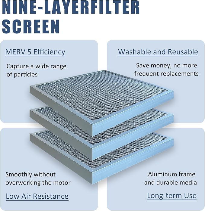 Washable Aluminum Furnace Air Filter, MERV 5, Electrostatic Reusable HVAC Filter - Image 6