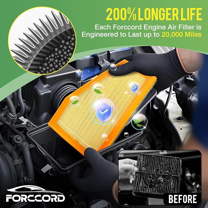 Cabin & Engine Air Filter Fit for 2022-2025 Jeep Grand Cherokee, 2021-2025 - Image 3