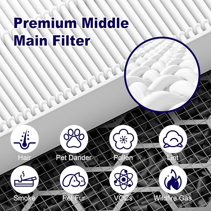 4 Pack 116130 Replacement Filter H - Image 4