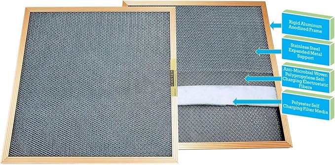 CARTER | Gold | MERV 8 | HVAC & Furnace Filter | Washable Electrostatic) - Image 4