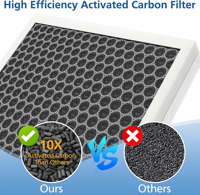 E-300L Replacement Filter Compatible - Image 5