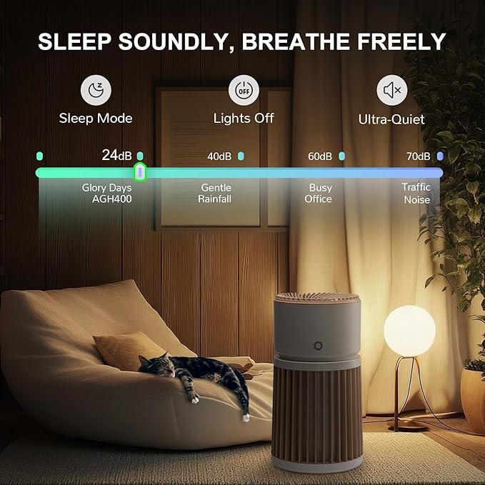 Airthereal H13 HEPA Air Purifier - Image 6