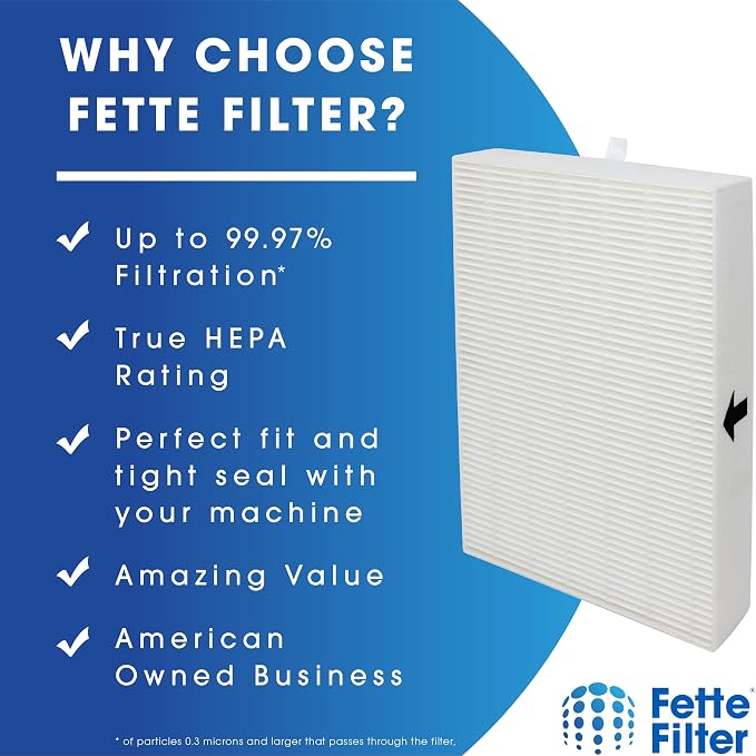 Fette Filter Air Purifier Filters. Compatible - Image 5