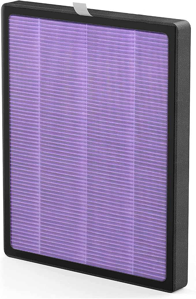 Air Purifier R1 Replacement Filter, 3-in-1 Pre-Filter, True HEPA Filter by YIOU