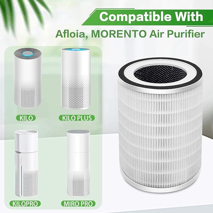 2 Pack True HEPA KILO Filter For Afloia KILO, MIRO PRO and MORENTO MR-Kilo - Image 2