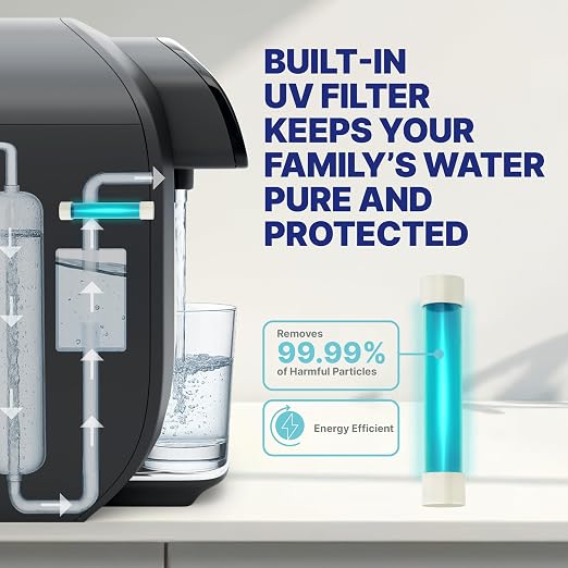 NU Aqua 8-Stage Countertop Reverse Osmosis Water Filter System | RO - Image 5