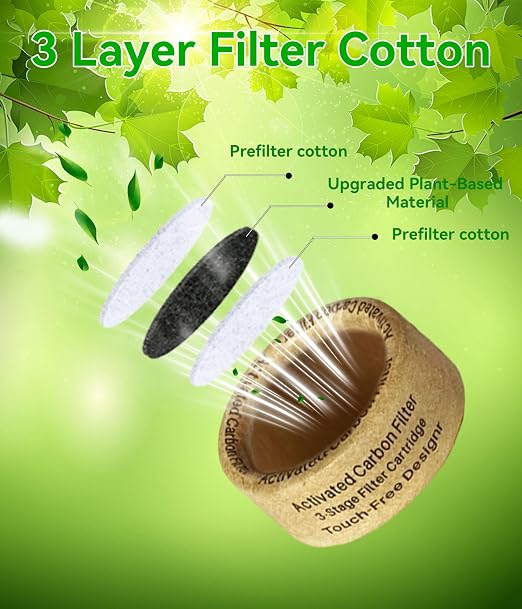 100-Pack Replaceable Activated Carbon Super-Clean - Image 2
