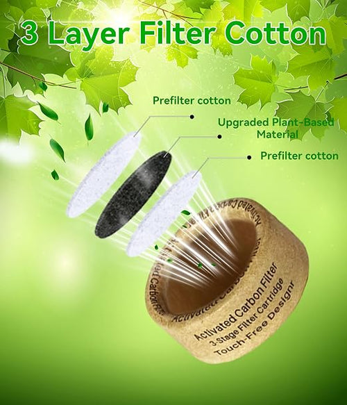 100-Pack Replaceable Activated Carbon Super-Clean - Image 2