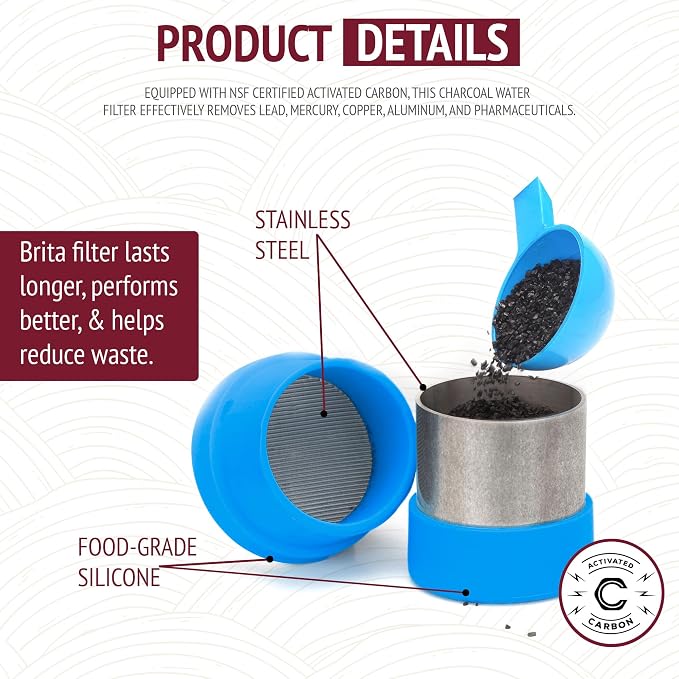 Kishu Charcoal Water Filter Refill - Image 4