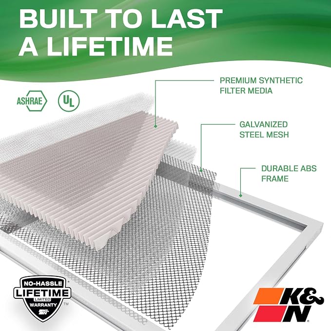 K&N 16X25X1 HVAC Furnace Air Filter, Lasts a Lifetime, Merv 13, the Last HVAC - Image 4