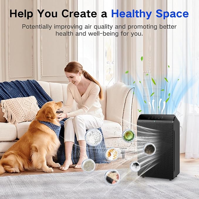 VIEWALL Filter Replacement for Winix 5510, 5530 Air Cleaner Purifiers | H13 - Image 6