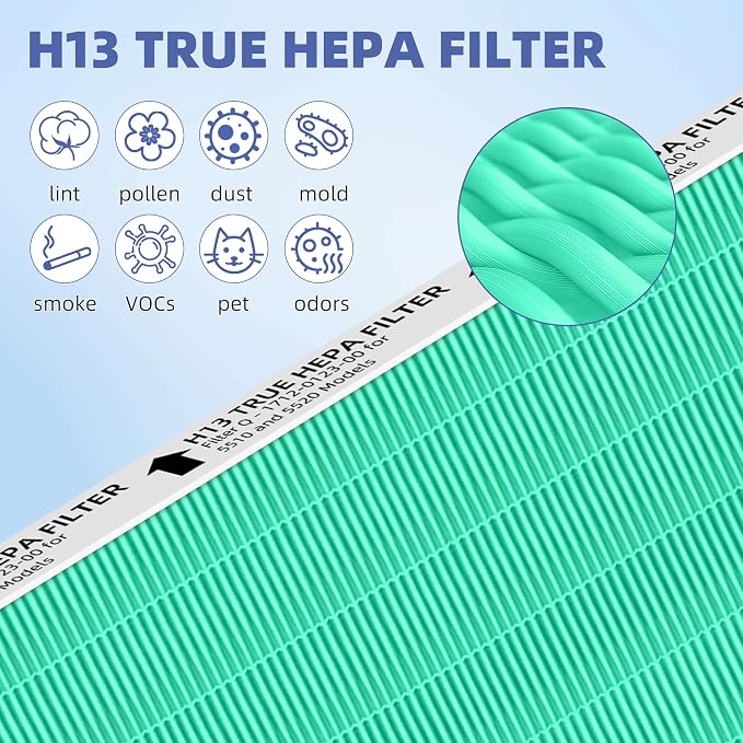 5510 5520 HEPA Toxin Absorbe Air Purifier Filter Q Replacement - Image 4