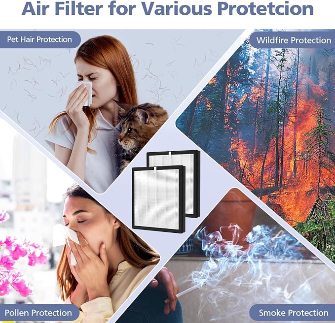 G3 Air Purifier Repalcement Filter Compatible - Image 10
