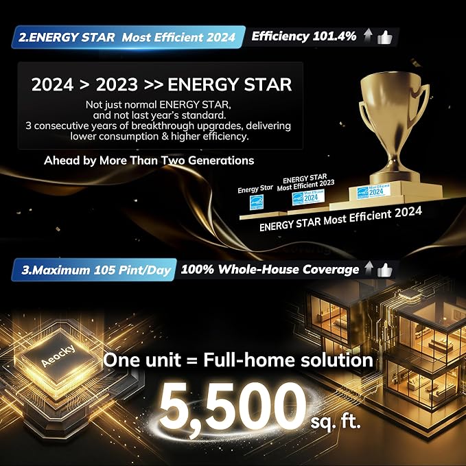 AEOCKY 5500 Sq.Ft Energy Star Most Efficient 2024 Dehumidifier - Image 4