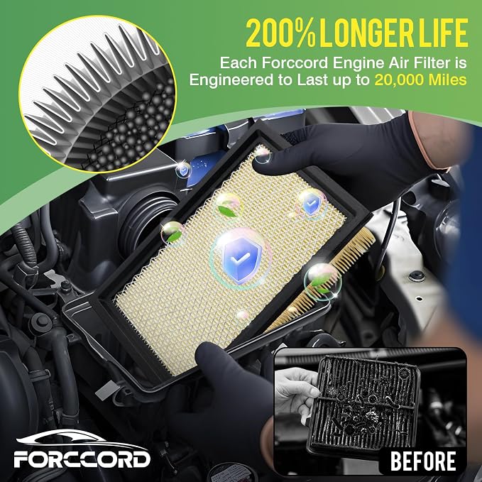 Cabin & Engine Air Filter 2007-2012 Ford Escape, 2008-2011 Mazda Tribute - Image 3