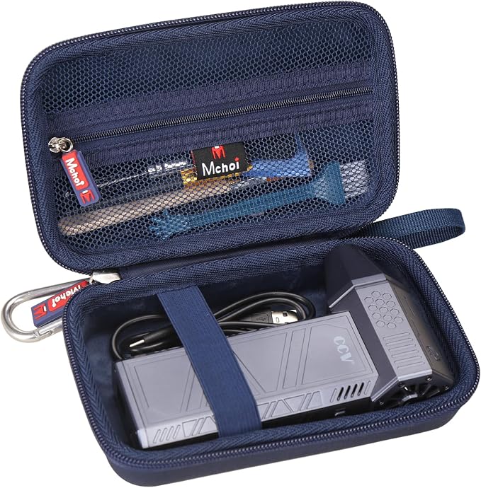 Mchoi Hard Storage Case Fits for WOLFBOX MF100 & MF50 / CCV/JVSCAM/WOLFBOX by MchoiHardTravelStorageCase