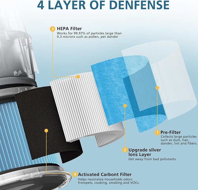 MK01 DH-JH12 Replacement Filter Compatible - Image 2