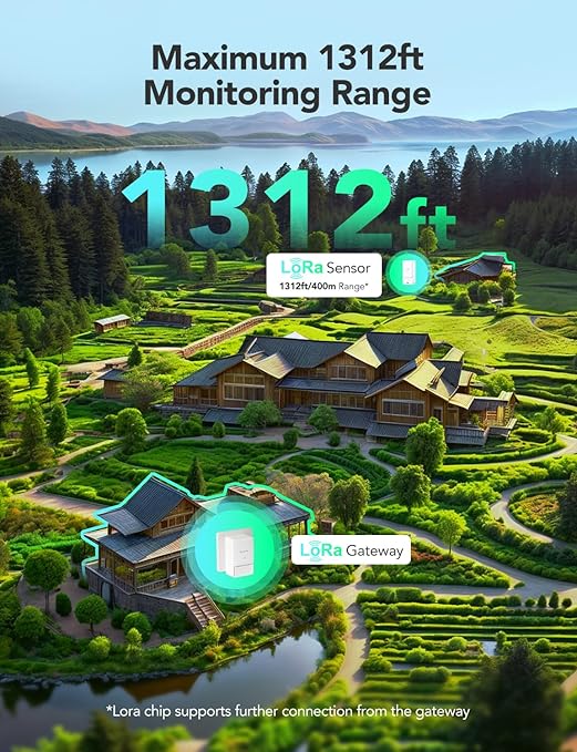 GoveeLife Outdoor Indoor Wireless Wi-Fi Gateway Thermometer Hygrometer - Image 3