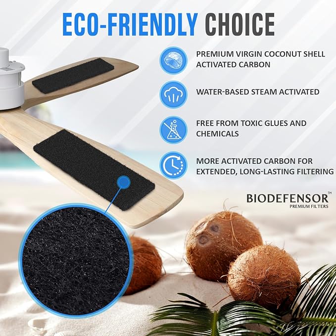 Biodefensor Ceiling Fan Filters, Made in USA, Easy Peel & Stick, Fits All Blade - Image 7